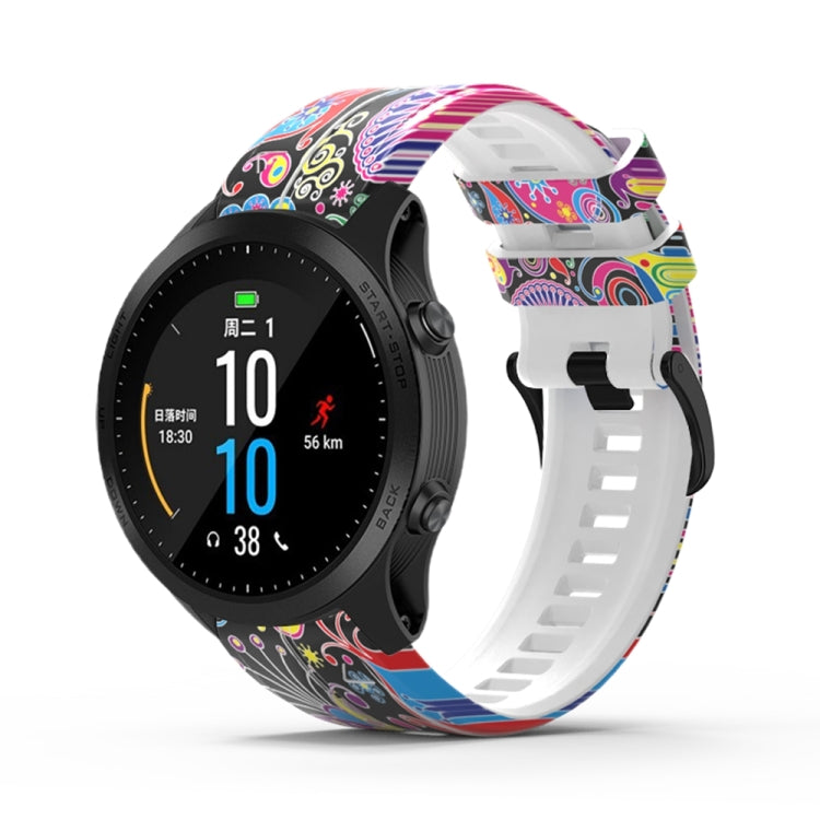 For Garmin Forerunner 965 955 945 935 Printing Quick Release Sil