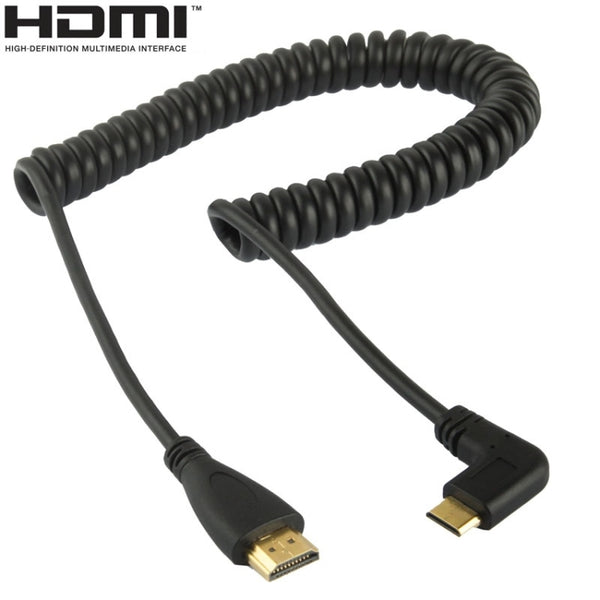 S-HDMI-2003.jpg@2586a5716bc5f20832439beb496e1334
