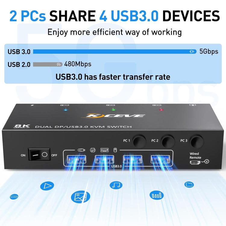 EDA008465303_2.jpg@7b77ac0019b4c98cc97315a2c9a38f07