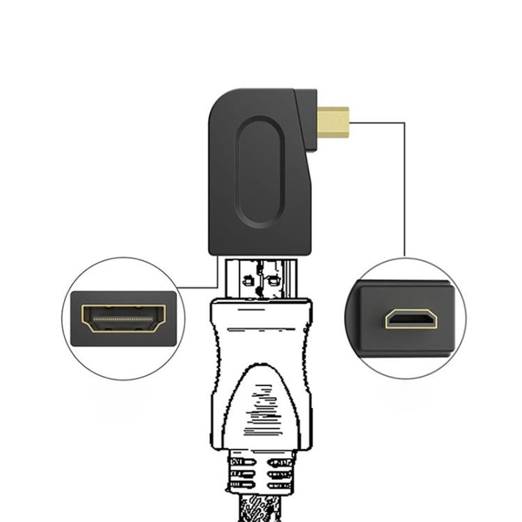 S-HDMI-0009_5.jpg@e91fbfc273307b1ebf9f84b0e0353564
