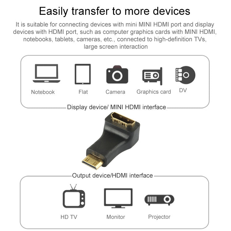 S-HDMI-0015_3.jpg@92cb5e3dd2759e6563b894342ef62304