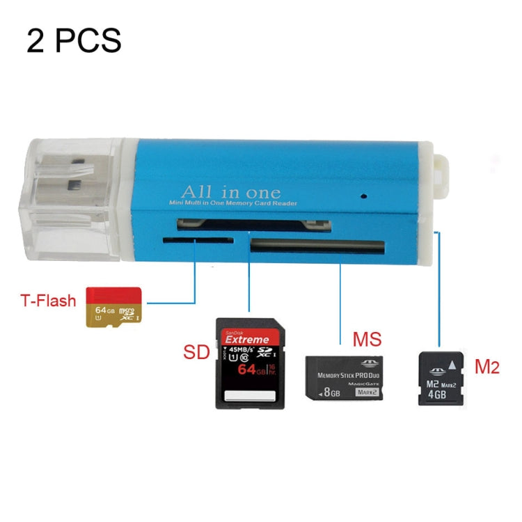 Buy High-Quality Card Readers Online – Page 2