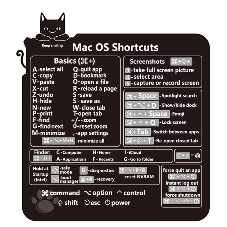 5 PCS PC Reference Keyboard Shortcut Sticker Adhesive for PC Laptop De